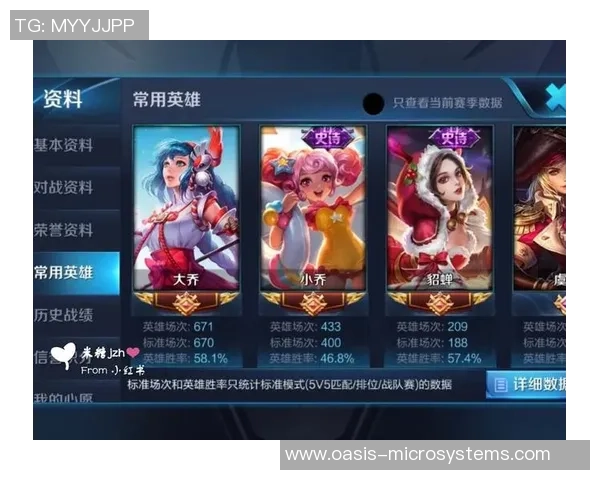 黄娜独家揭秘王者荣耀游戏技巧与心得分享助你快速提升段位